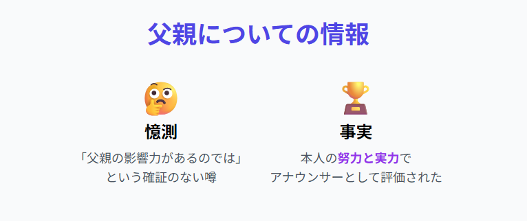 渡邊渚 父親についての情報
