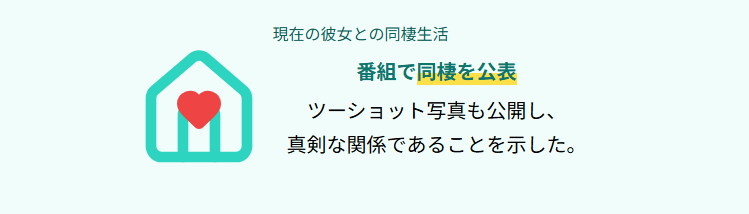 ハリウリサ 現在の彼女との同棲生活