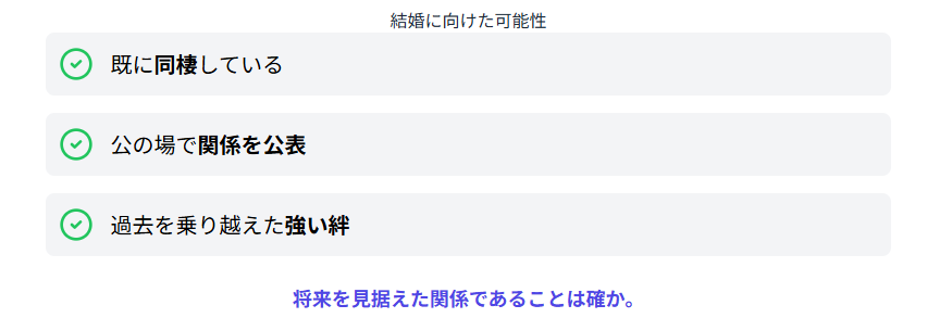 ハリウリサ 結婚に向けた可能性と将来の展望
