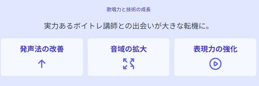 ハリウリサ ボイトレ講師との出会いと技術の成長