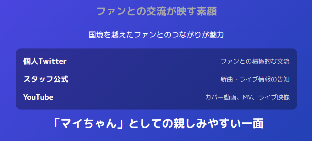 X(旧twitter)でのファンとの交流が映す素顔