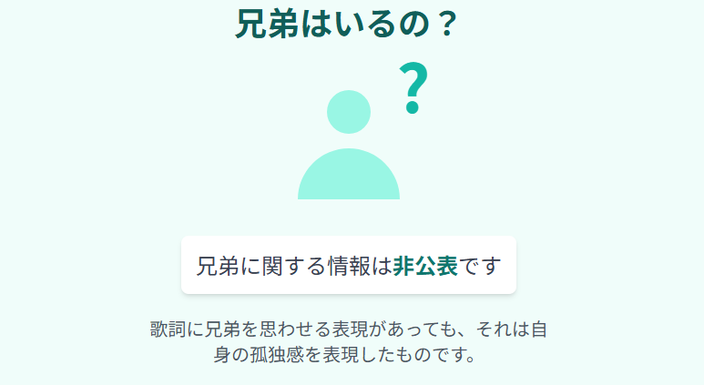 ハリウリサ 兄弟はいるのか?誤解されやすい歌詞の真相