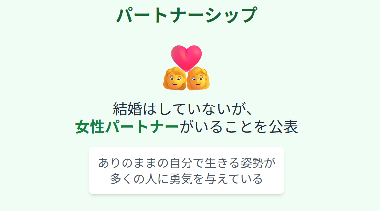 ハリウリサ 結婚しているのか?女性パートナーとの生活