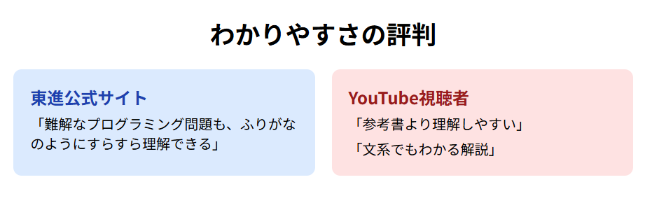 渡辺さき　東進での講師活動とわかりやすさの評判