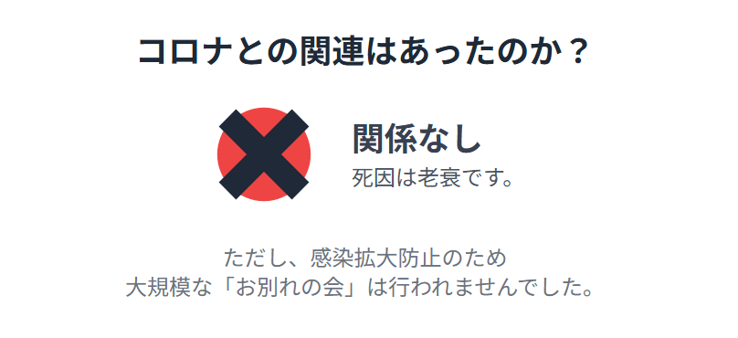 田中邦衛　コロナとの関連はあったのか？