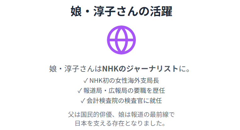 田中邦衛　家族の存在と娘の活躍