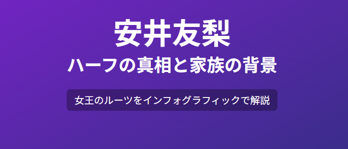 安井友梨はハーフの真相と家族の背景