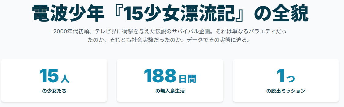 「電波少年による15少女漂流記」とはどんな番組だったのか？