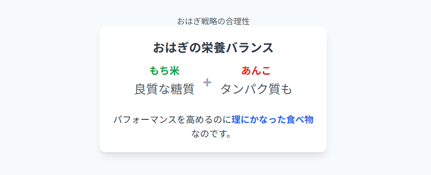 安井友梨　おはぎを活用した独自のトレーニングと栄養法