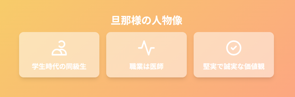 藤本万梨乃 旦那の人物像と医師という経歴について