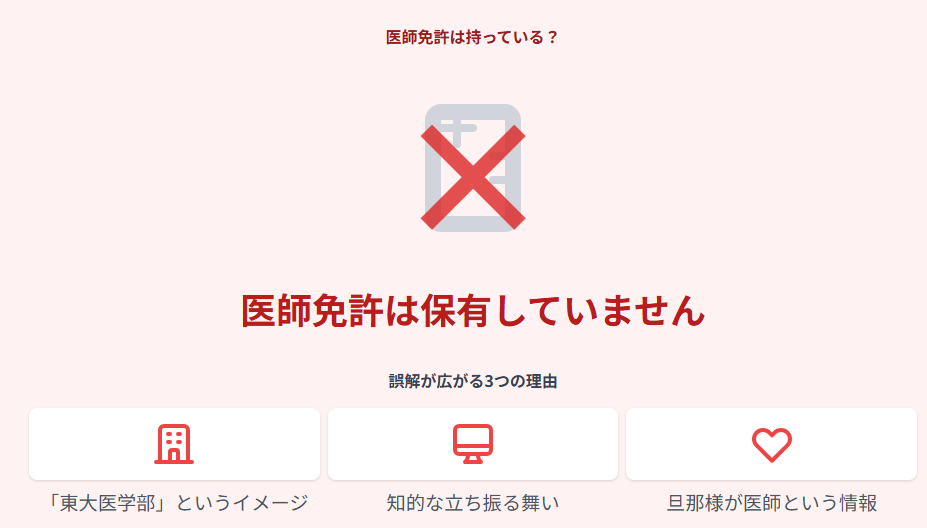 藤本万梨乃 医師免許を保有しているかどうかの誤解