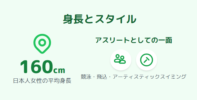 姫野美南　身長やスタイルについての情報
