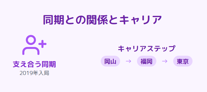 姫野美南　同期アナウンサーとの関係性