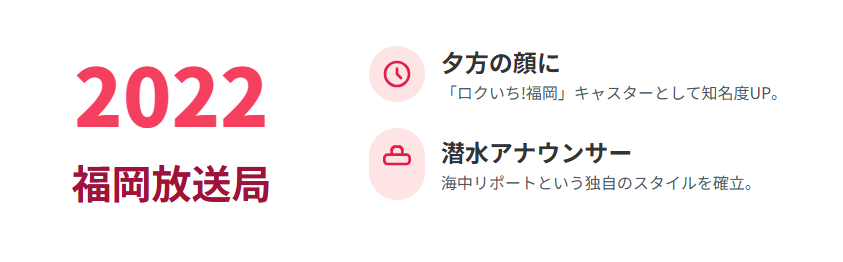 姫野美南　岡山・福岡での活動と東京への異動先