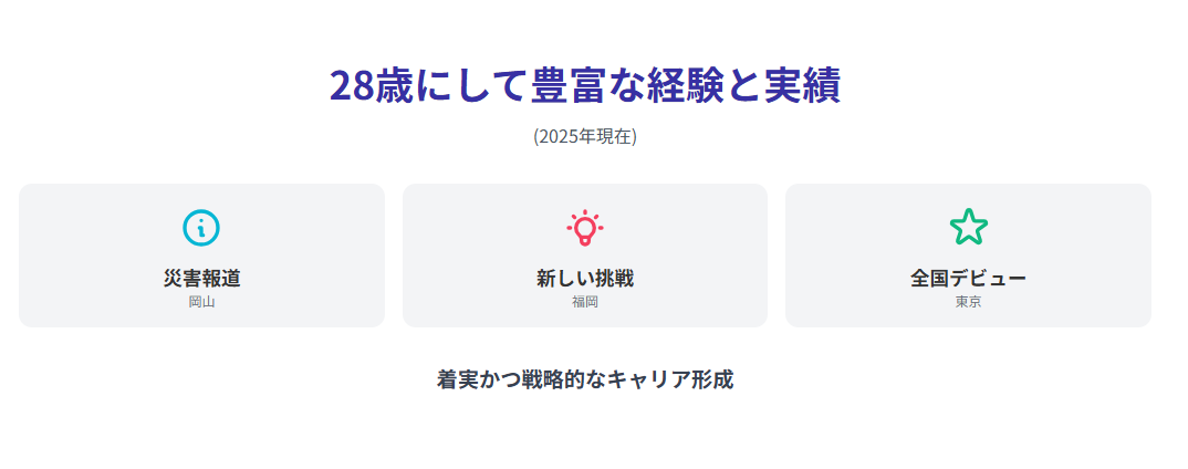 総括：姫野美南のwikiプロフィールと経歴や東京異動後の活躍