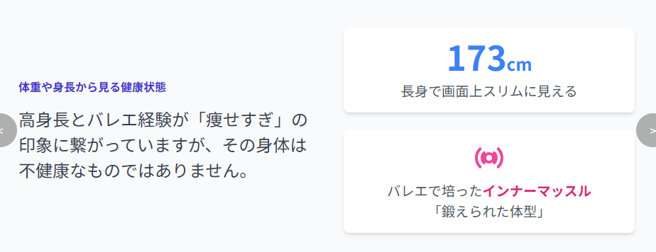 下村彩里　体重や身長から見る健康状態