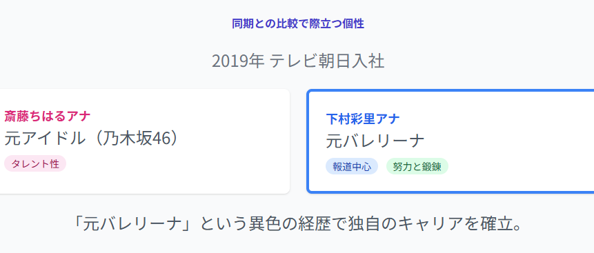 下村彩里　同期との比較で際立つ個性とキャリア