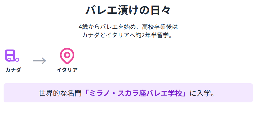 下村彩里　バレエ学校と留学経験による体型への影響
