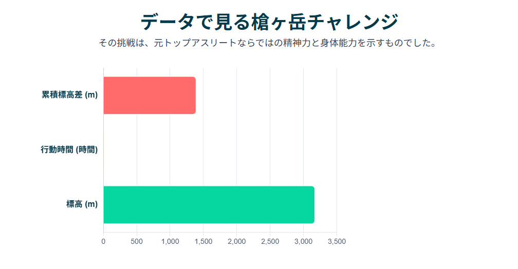 小椋久美子と元旦那の離婚後に見せた新たな人生と挑戦