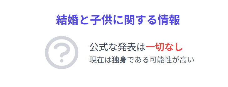 姫野美南 結婚と子供に関する公式な情報はある?