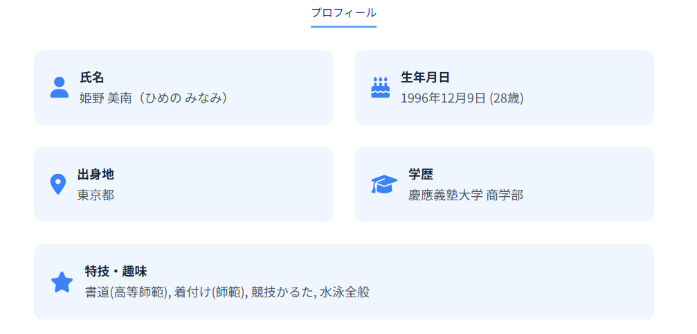 姫野美南 身長やプロフィールのまとめ