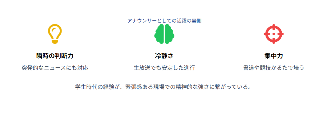 姫野美南 NHKアナウンサーとしての活躍の裏側