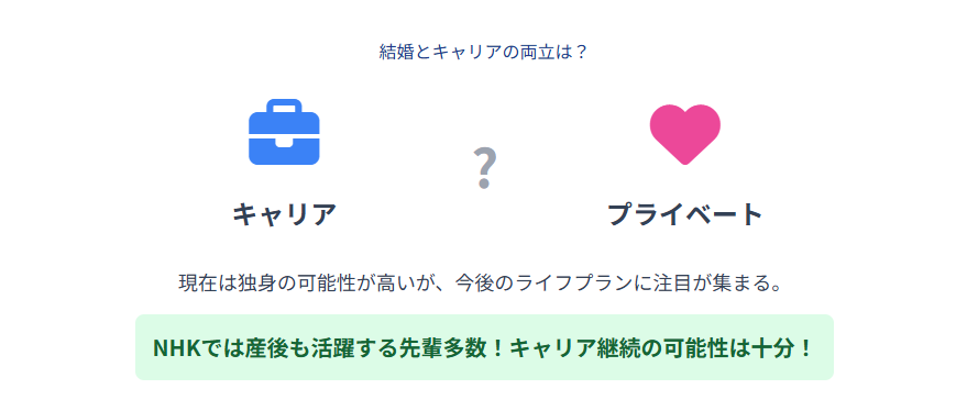 姫野美南 結婚とキャリアの両立はあるのか
