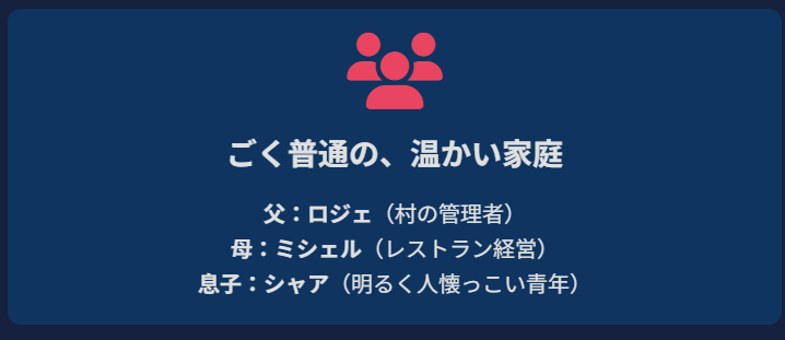 シャアアズナブル 平凡な両親と過ごした穏やかな日々