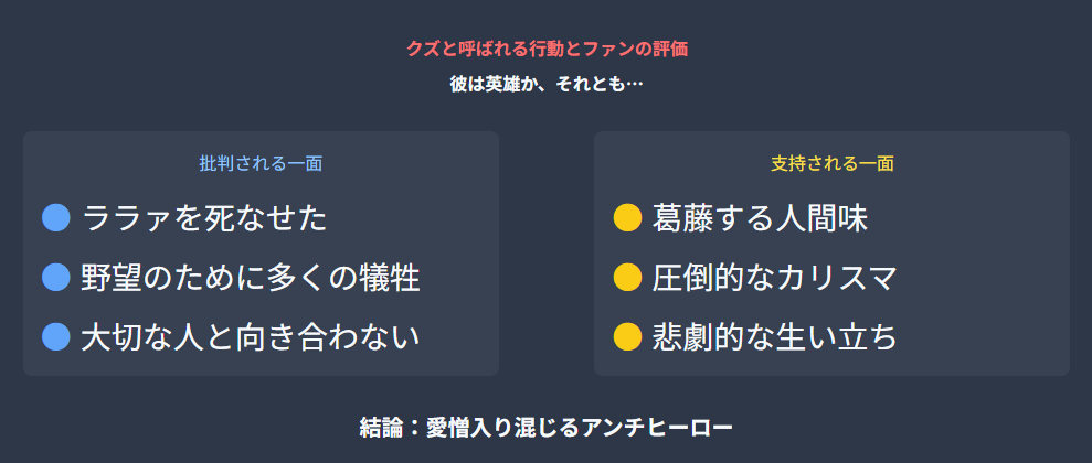 シャアアズナブル クズと呼ばれる行動とファンの評価