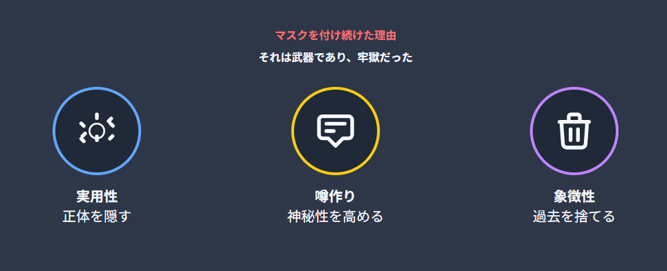 シャアアズナブル マスクを付け続けた理由とは