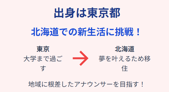 竹井愛乃 出身は東京都!北海道での新生活に挑戦