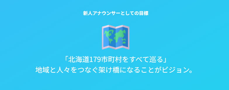 竹井愛乃新人アナウンサーとして掲げるビジョンと目標