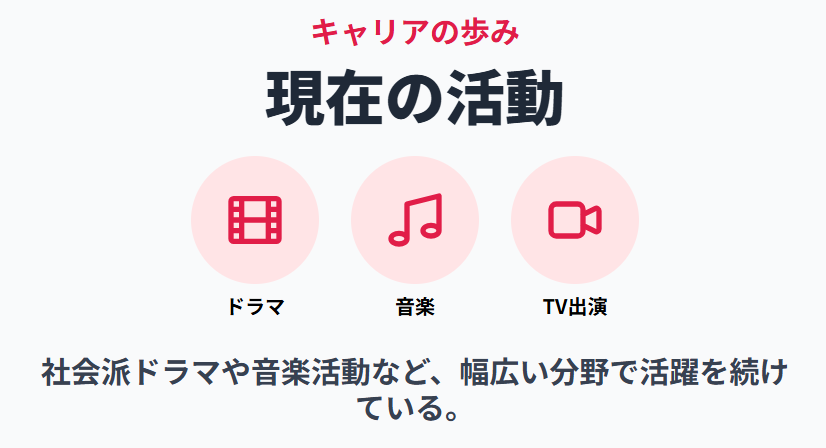 織田裕二 現在の活動やキャリアの歩みについて