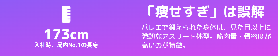 下村彩里 痩せすぎと評価される理由 ― バレエ体型の真実