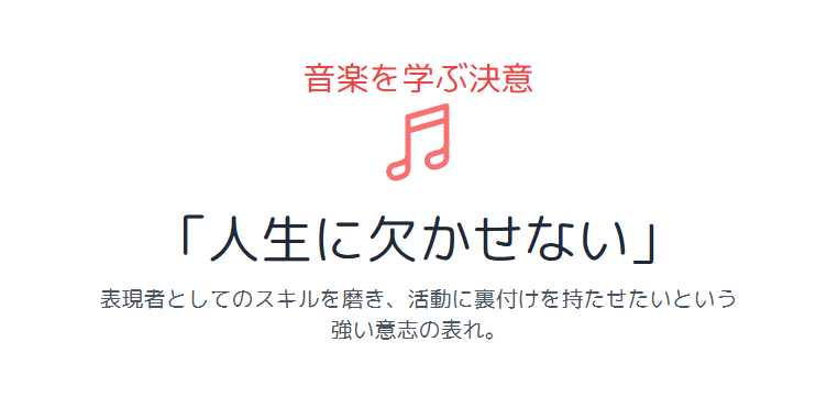 鈴木夢 大学で音楽を学ぶ決意と姿勢