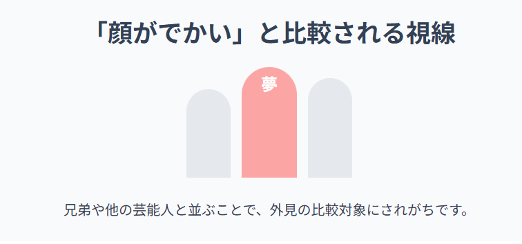 鈴木夢 顔がでかいと比較される視線