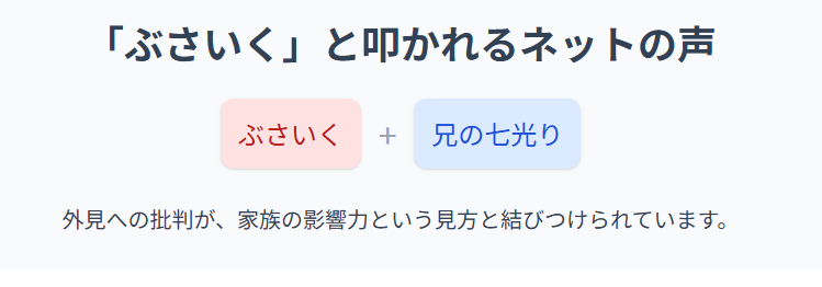 鈴木夢はぶさいくと叩かれるネットの声