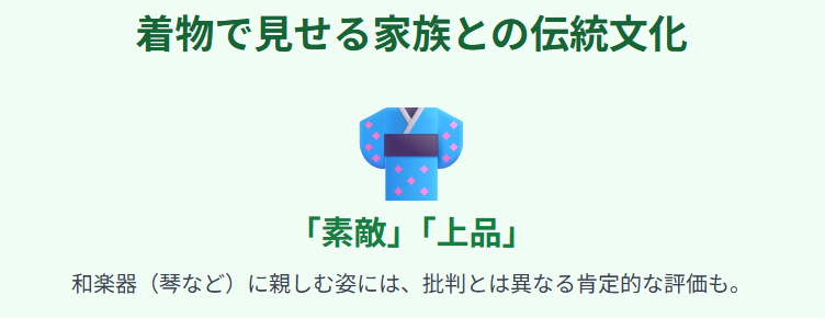 鈴木夢 着物で見せる家族との伝統文化