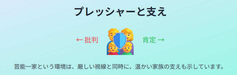 鈴木夢 着物で見せる家族との伝統文化