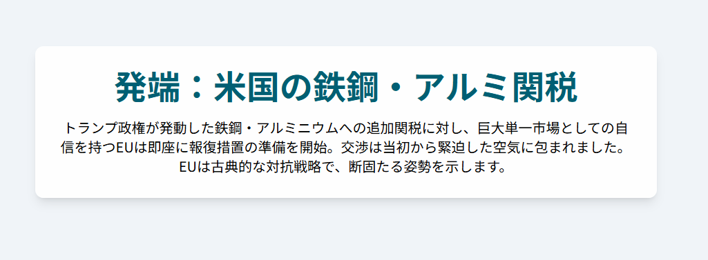 トランプ関税　合意文書
EUの初期姿勢と報復関税構想の展開