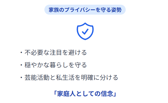 織田裕二　家族のプライバシーを守る姿勢