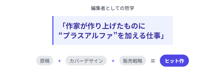 黒岩里奈　経歴から見える文芸編集者としての実績