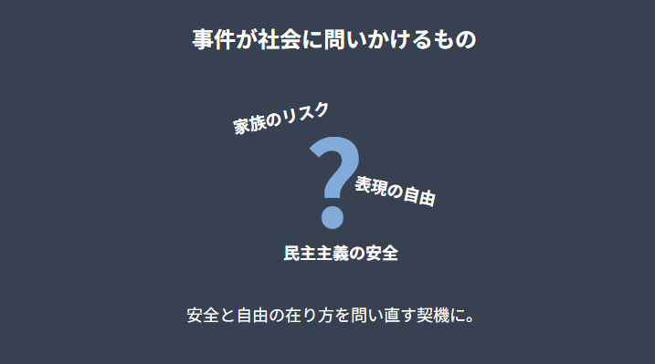 黒岩里奈　襲撃事件の経緯と社会への影響