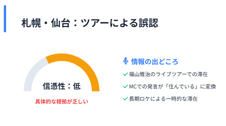 吹石一恵　札幌や仙台に住んでいるという説