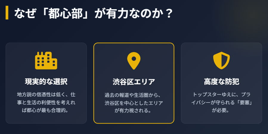 吹石一恵の現在の住まいは渋谷区のマンションか２