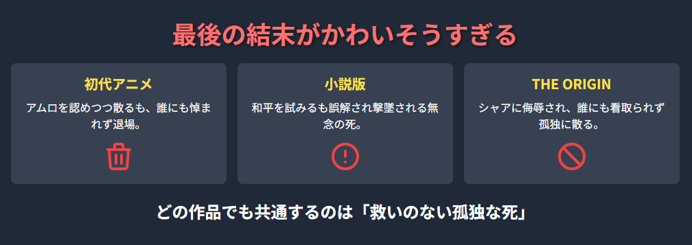 シャリアブル 最後の結末がかわいそうすぎる
