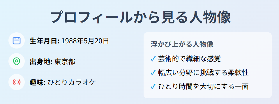 八木優衣 プロフィールから見る人物像の特徴