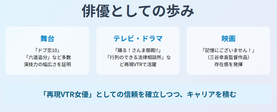 八木優衣 経歴からわかる俳優としての歩み
