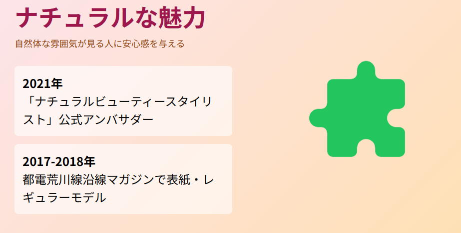 八木優衣 ナチュラルな魅力とアンバサダー活動の実績