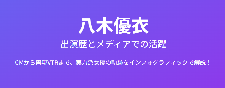 八木優衣のwikiからたどる出演歴とメディアでの活躍